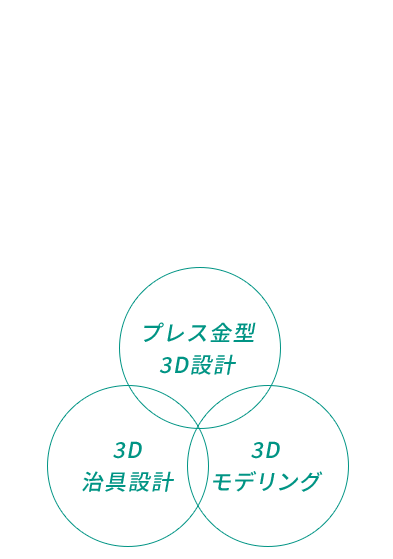 プレス金型3D設計・3D治具設計・3Dモデリング